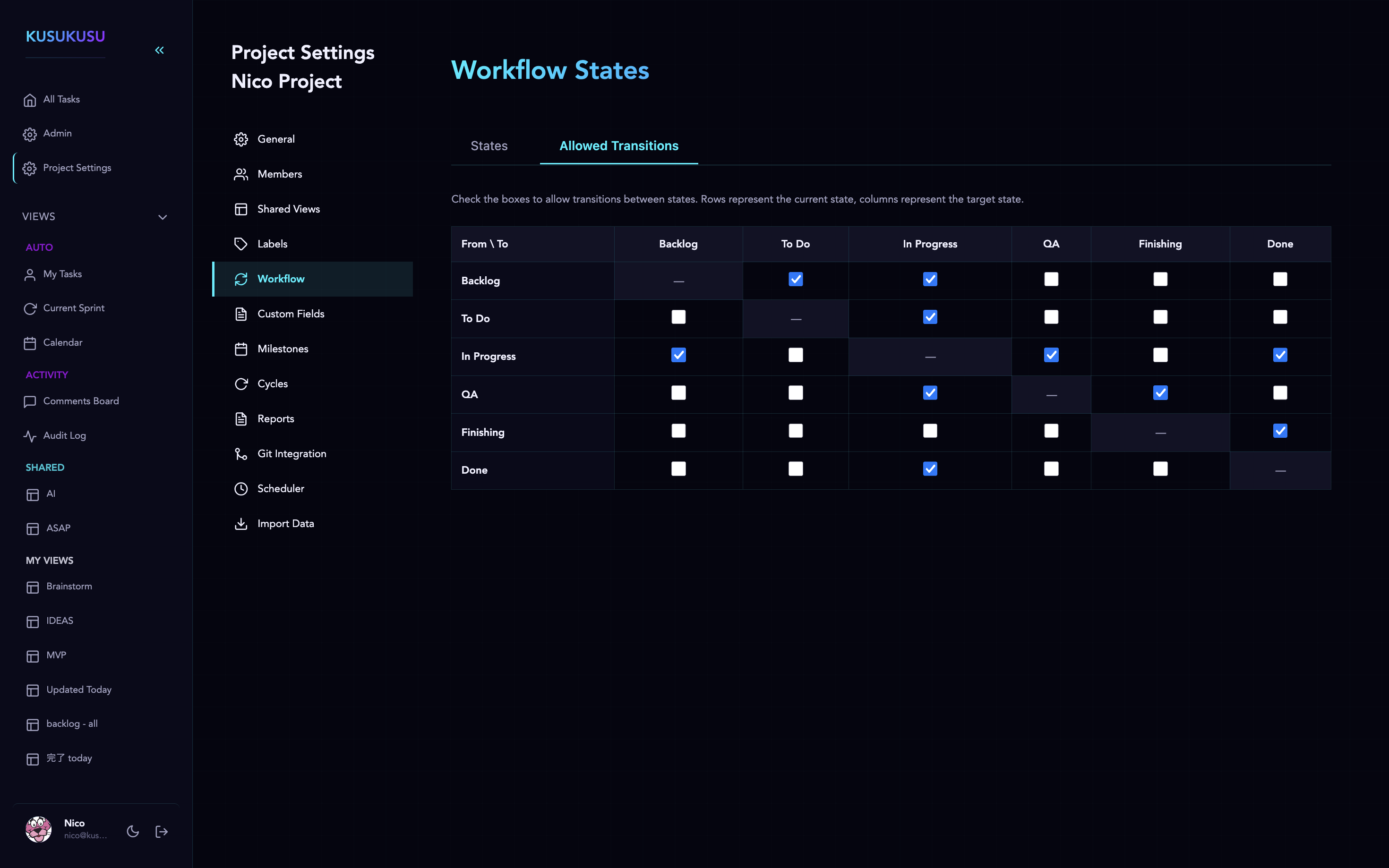 Custom Workflow Transitions